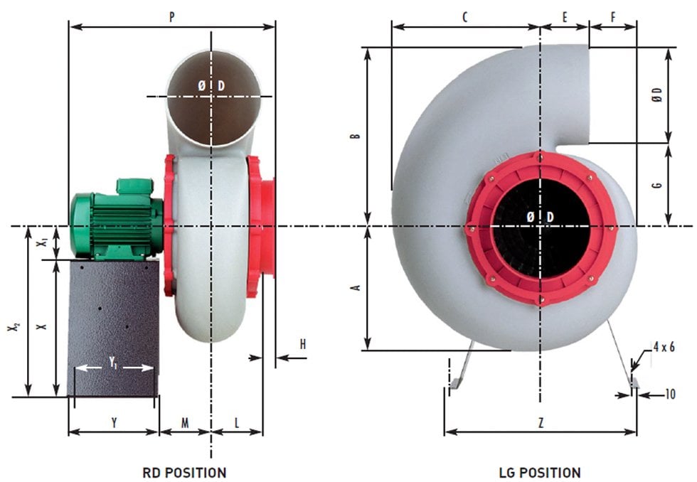 seat pp 25 fan teknik çizim