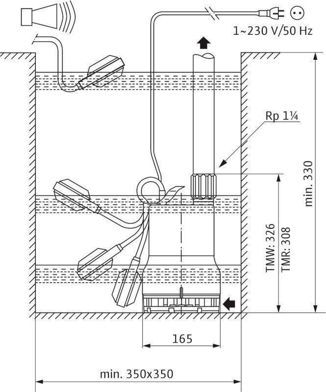 Wilo Wilo TMW 32/11 Az Kirli Sular Icin Dalg?c Pompa
