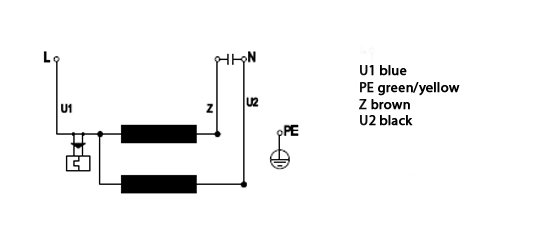 Ebmpapst R2E 225 RA 92-09 bağlantı