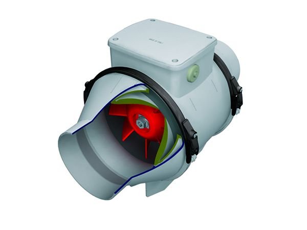 Lineo 315  Karma Akışlı Kanal Fanı